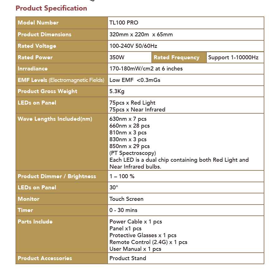 Red Light Therapy Panel 