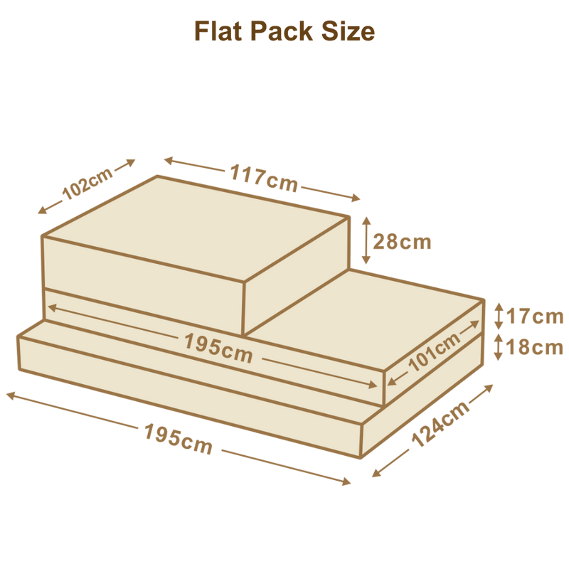 Diagram of a flat pack size with dimensions labeled on a black background